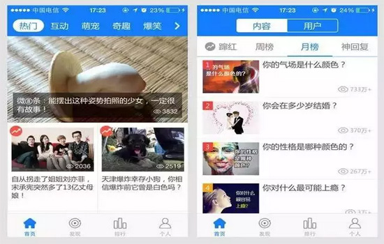 创业模式 微头条 网民结构