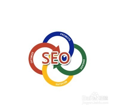 杭州SEO：SEO优化干货分享！(图1)