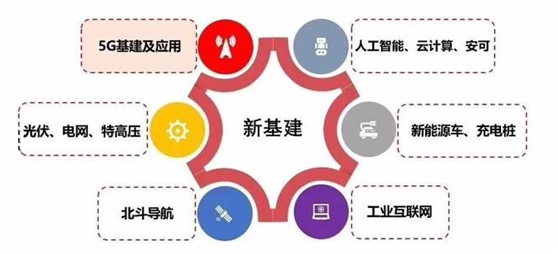 ?后疫情时期，创新发展能否成为传统中小型企业的新出路？