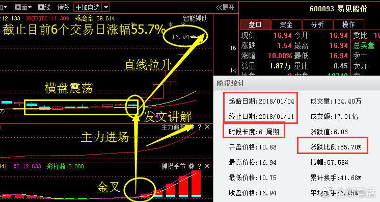 中大力德股票今日行情