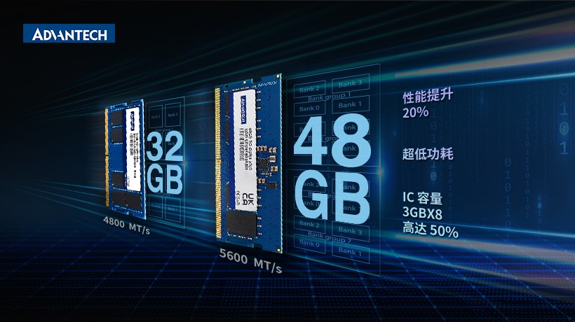 高效边缘计算解决方案：研华工业内存 SQRAM DDR5 5600 系列