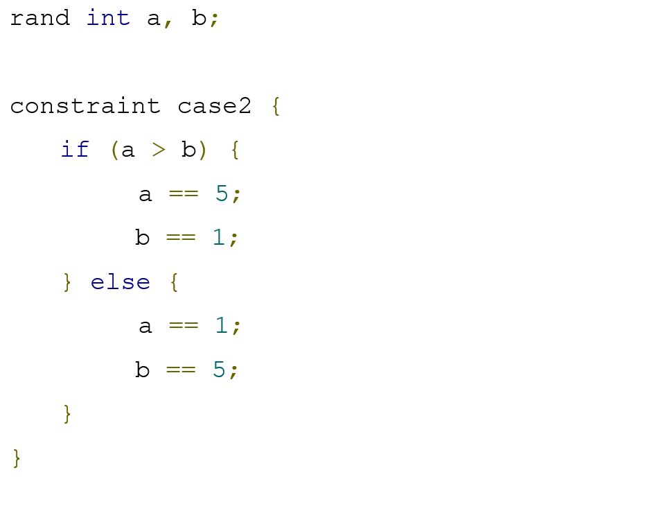 一种用于随机约束仿真的SAT增强的字级求解器