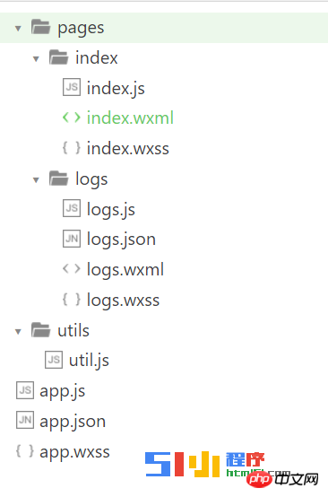 分享微信小程序之文件结构目录解析