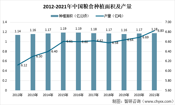 农业农村部：全国已春播粮食4.92亿亩，完成意向面积超过一半，进度快于去年同期