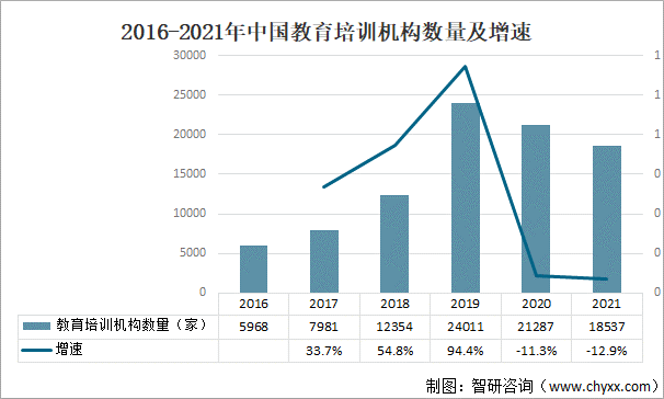 26年来首次大修，新版职业教育法今起施行，一个新的万亿级市场正在形成