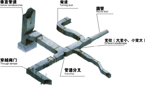 点击新窗口打开大图