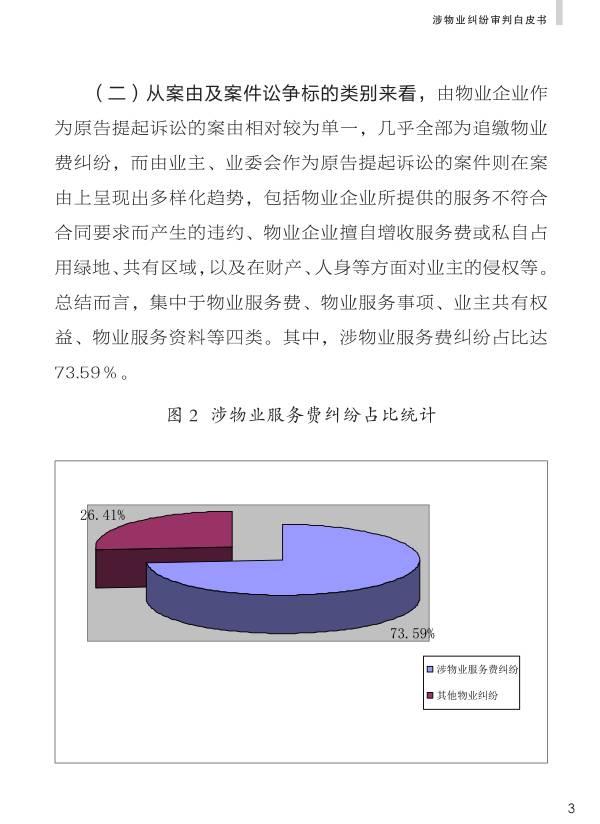 重磅：《人民法院涉物业纠纷审判白皮书》发布，业主物业都看看。