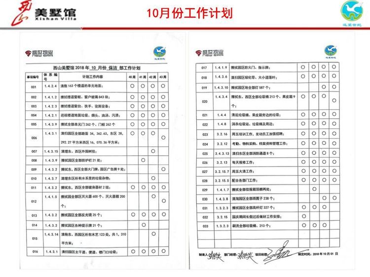 西山美墅馆物业服务中心第43周工作总结第44周工作计划