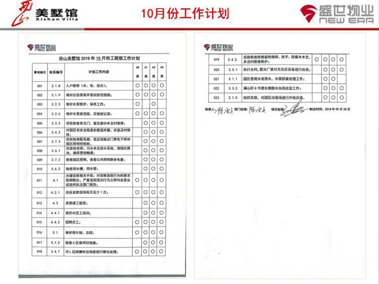 西山美墅馆物业服务中心第43周工作总结第44周工作计划