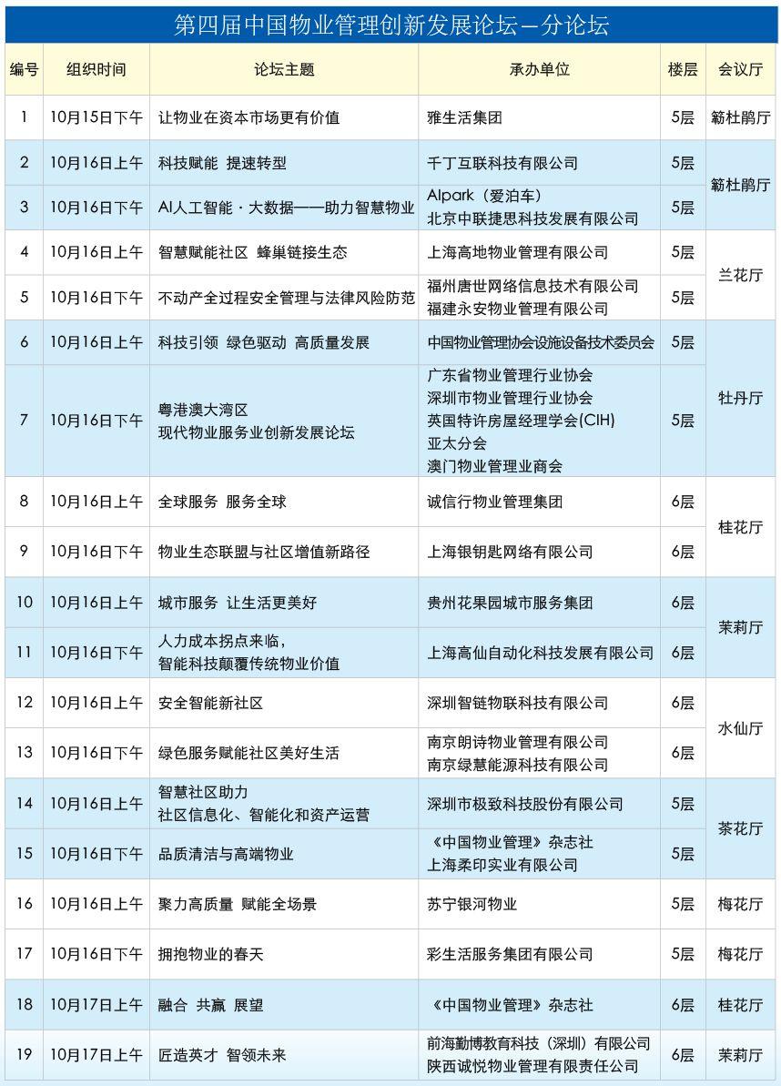 指南在手，物业博览会参观无忧！