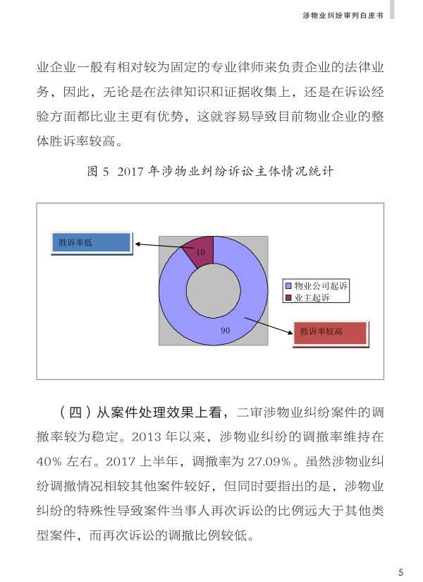 重磅：《人民法院涉物业纠纷审判白皮书》发布，业主物业都看看。