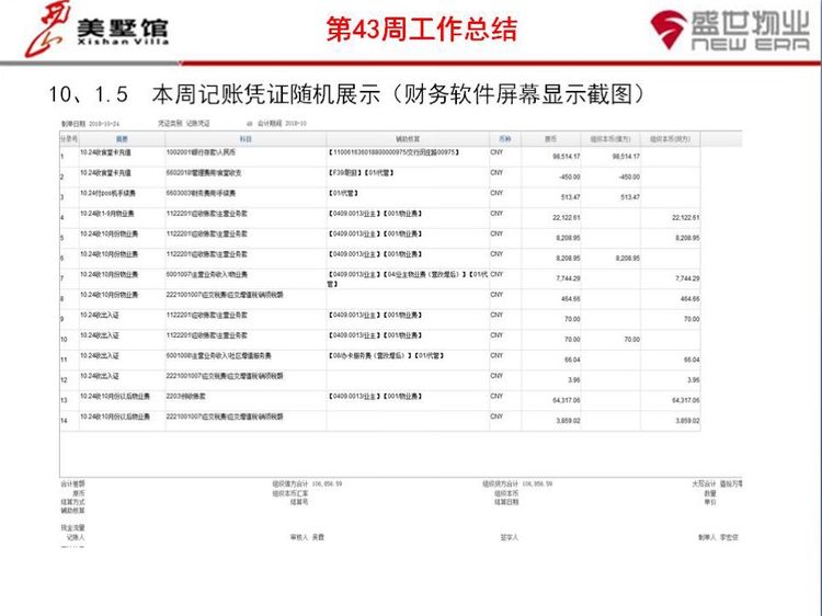 西山美墅馆物业服务中心第43周工作总结第44周工作计划