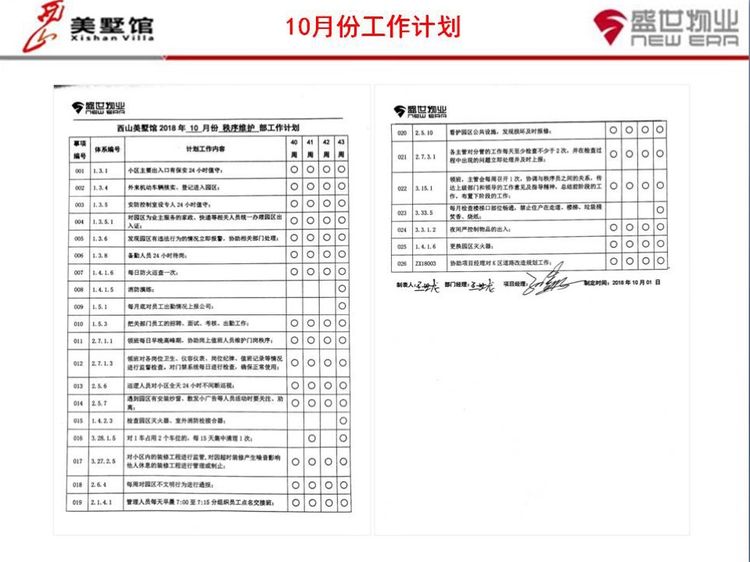 西山美墅馆物业服务中心第43周工作总结第44周工作计划