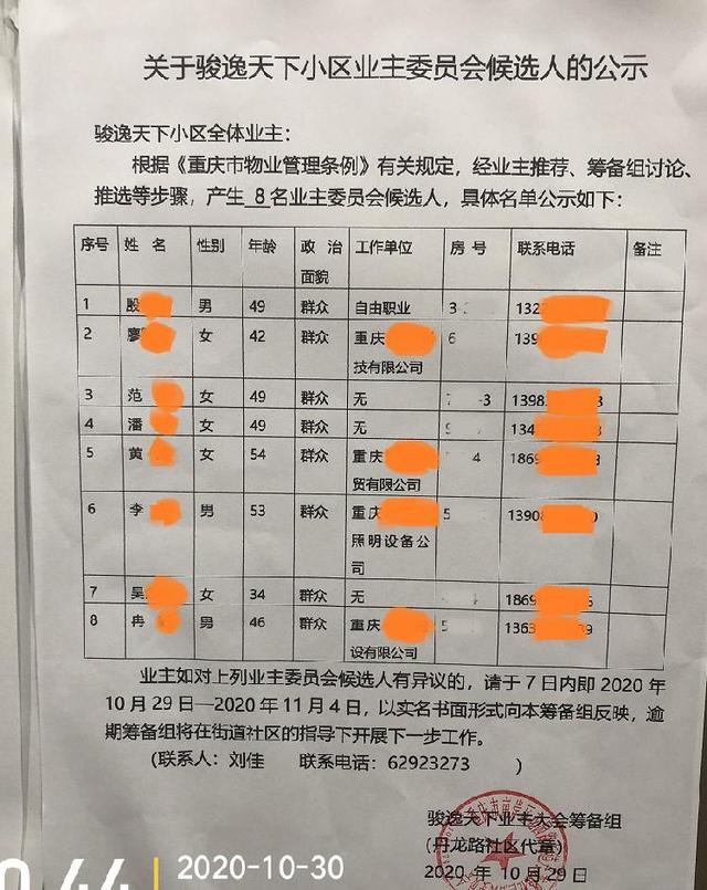 业主质疑：公区收益被物管长期掌管，谁来保障骏逸天下业主的合法权益？