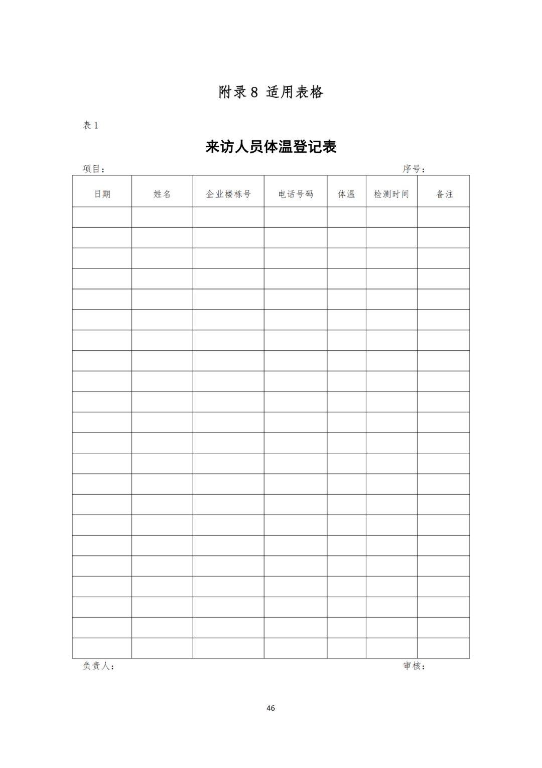 中国物业管理协会发布《产业园区物业管理区域新型冠状病毒肺炎疫情防控工作操作指引》