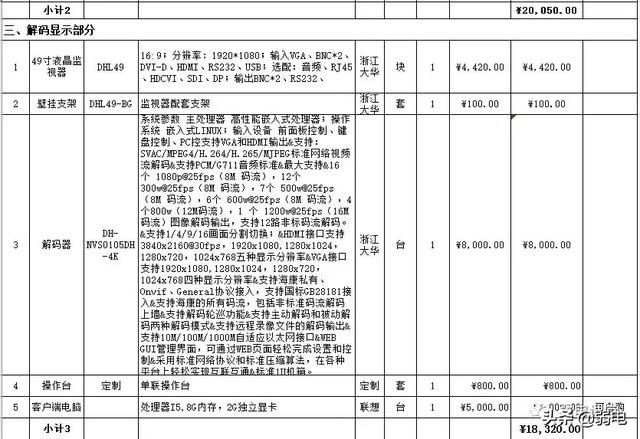 一份小区监控改造的报价