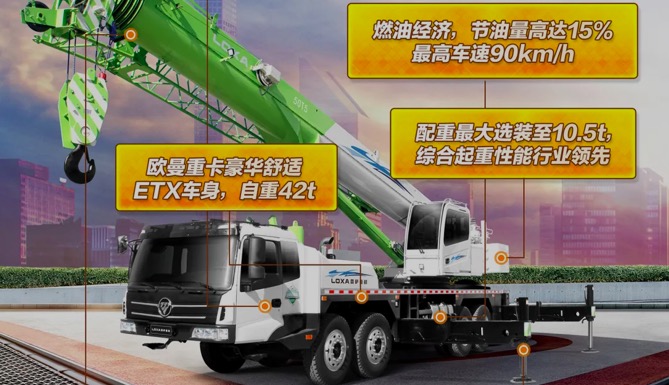 雷薩重機(jī)FTC50T5起重機(jī)