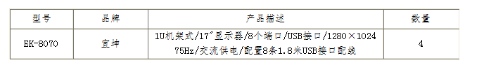 最畅销8端口LCD KVM方案