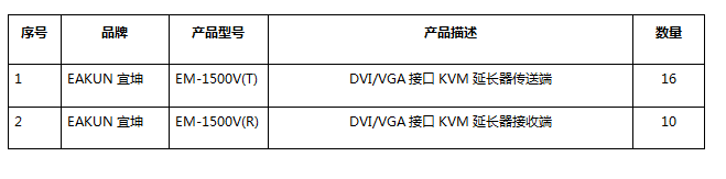 宜坤新款DVI 矩阵KVM 在视频监控行业的运用