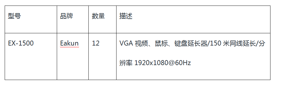 机房延长管控解决方案