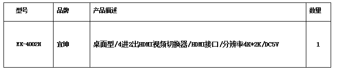 4口桌面型HDMI 切换器巧解办公室管控小难题