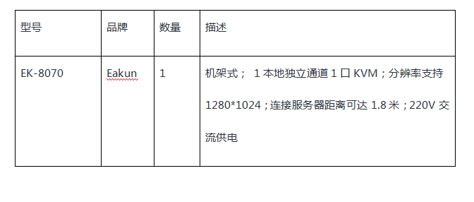 服务器三合一KVM集中管控解决方案