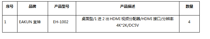 宜坤高清1分2HDMI 视频分配器在视频监控行业的运用