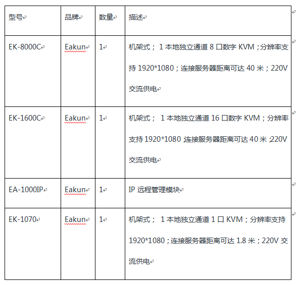 托管机房异地远程集中管控解决方案