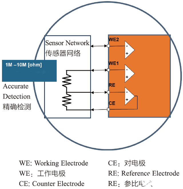 6a15f727bbff4e038520d74d6ae90111~tplv-tt-shrink:640:0.image?lk3s=06827d14&traceid=20240905114409A50E8947BF1EA0B6238E&x-expires=2147483647&x-signature=tE%2BTgrus1tLIkAjGnra8W%2BkHNqA%3D