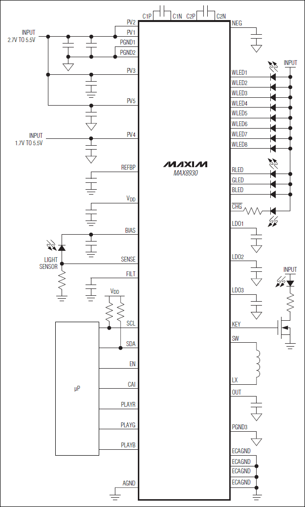 MAX8930：典型工作电路