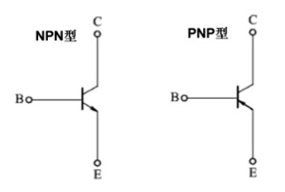 NPN三极管和PNP三极管的电路符号图