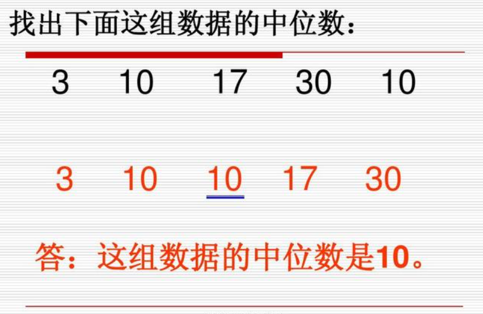 什么是中位数？中位数怎么求？中位数和众数的区别