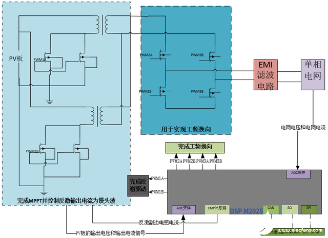 c2a855be8c864365968a0a6a70671730~tplv-tt-shrink:640:0.image?lk3s=06827d14&traceid=2024040210050413BC39BA76C83D0F12DE&x-expires=2147483647&x-signature=%2FzpbhLZLHGhmHOws7Sgel9KSBMM%3D