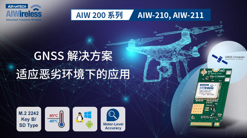 研华AIW-210和AIW-211 ，工业GNSS解决方案新品分享