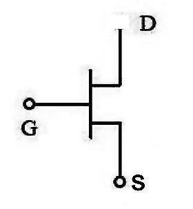 场效应管的符号、作用以及工作原理