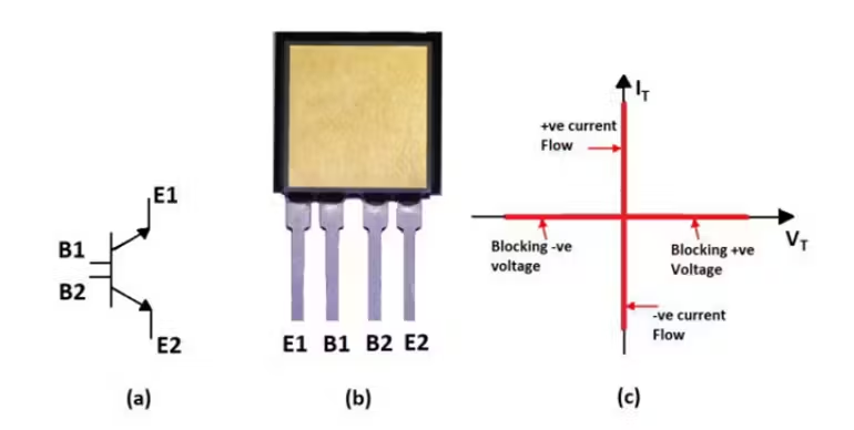 电源模块为 1200V/160A 双向开关添加匹配驱动器