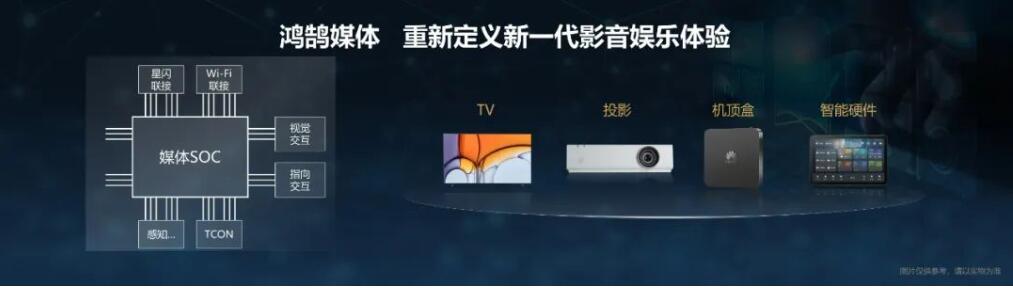 海思首推鸿鹄媒体解决方案，重新定义新一代影音娱乐体验