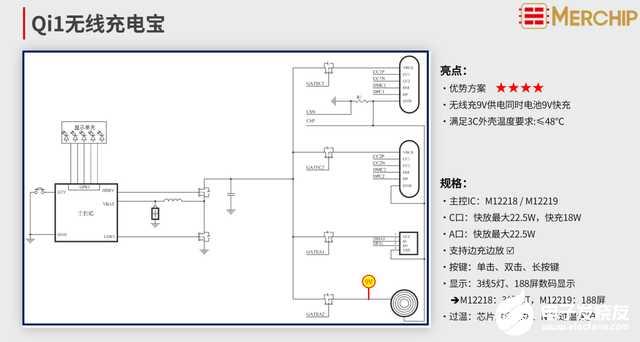 59b9cb8332854bfb9275a79ef8223bd5~tplv-tt-shrink:640:0.image?lk3s=06827d14&traceid=2024060611072646A565B78B08634C15B5&x-expires=2147483647&x-signature=meAqEnivmOIhtSbHldOwLaqYuD0%3D