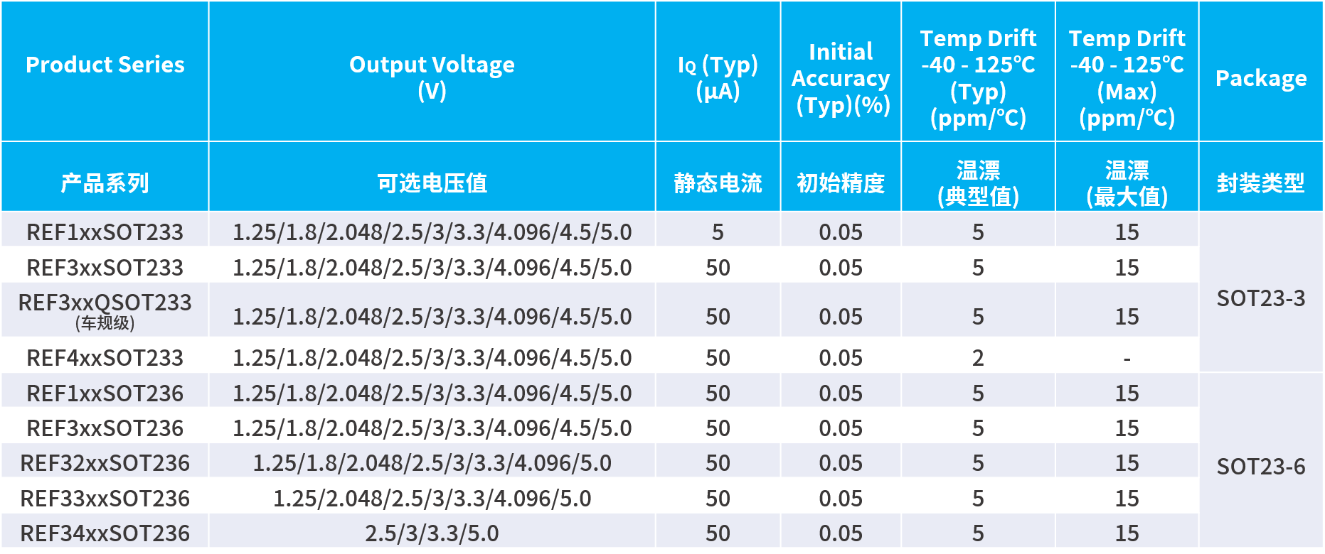 pYYBAGQijIGAM1M-AAGVoa7tq4o161.png