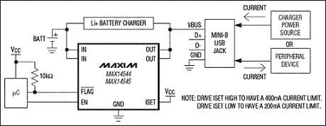 Maxim发布双向过流保护器MAX14544/MAX14545(电子工程专辑)