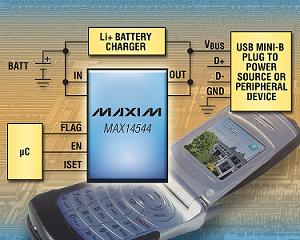 Maxim发布双向过流保护器MAX14544/MAX14545(电子工程专辑)