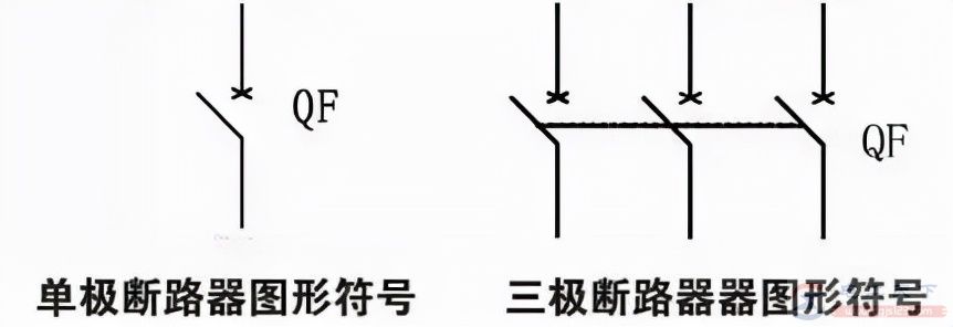 断路器的图形符号