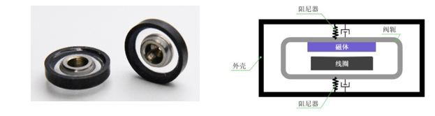 日本电产三协成功研发出装有圆柱形硅凝胶的触觉装置