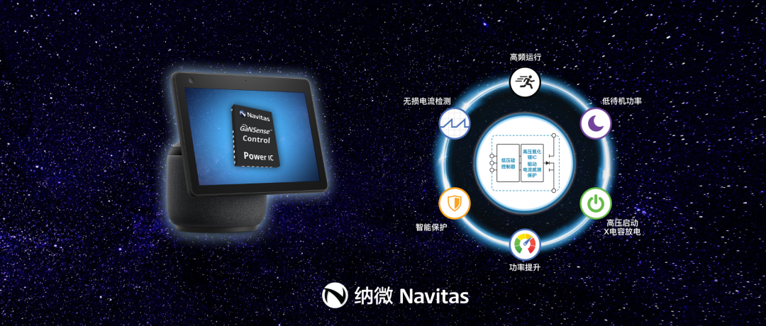 纳微半导体发布全新GaNSense™ Control合封氮化镓芯片，引领氮化镓迈入集成新高度