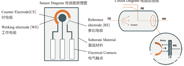 e8b9d9de894e471c991525c48a2788e2~tplv-tt-shrink:640:0.image?lk3s=06827d14&traceid=20240905114409A50E8947BF1EA0B6238E&x-expires=2147483647&x-signature=neroYES%2BOucrxBFLJOsaFPkWVBY%3D