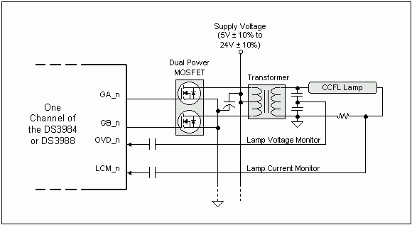 DS3984/DS3988 Transformer Turn