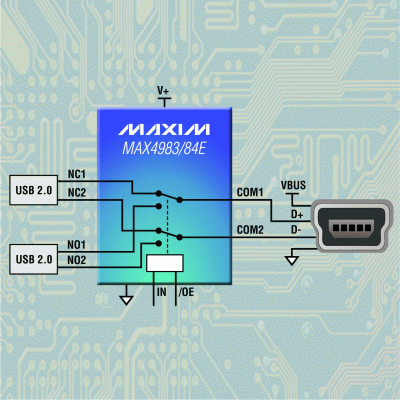 MAX4983E, MAX4984E 高速USB2.0双刀双