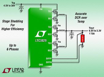 凌力尔特推出三相降压型DC/DC控制器LTC3829