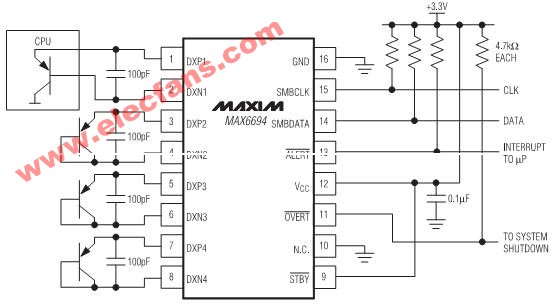 MAX6694 带有beta补偿的5通道高精度温度监测器